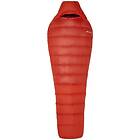 Marmot Mad River 40