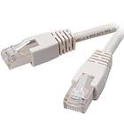 Vivanco S/FTP Cat5e RJ45 - RJ45 20m