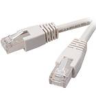 Vivanco S/FTP Cat5e RJ45 - RJ45 10m