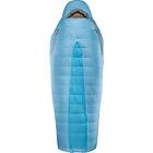 Therm-a-Rest Boost 650 Small