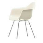 Vitra Eames Plast DAX Matstol med Pebble Armstöd (Herr)