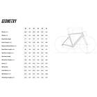 Cervélo Soloist Ultegra Di2