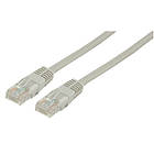 Valueline UTP Cat5e RJ45 - RJ45 2m