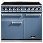 Falcon 1000 Deluxe Induction (Blue)
