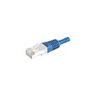 Dexlan S/FTP Cat6a RJ45 - RJ45 5m