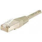 Dexlan FTP Cat6 RJ45 - RJ45 7m