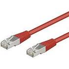 Goobay F/UTP Cat5e RJ45 - RJ45 10m