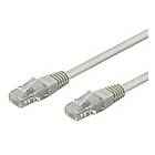 Goobay U/UTP Cat5e RJ45 - RJ45 2m