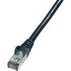 Goobay S/FTP Cat6 RJ45 - RJ45 PIMF LSZH 2m