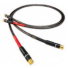 Nordost Norse2 Tyr 2 2XLR - 2XLR M-F 1,5m