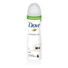 Dove Invisible Dry Anti-Perspirant Deo Spray 75ml
