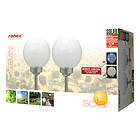 Ranex 5000.391