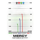 Latitude 64 Zero-Line Mercy Medium