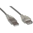 InLine USB A - USB A M-F 2.0 1m