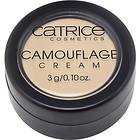 Catrice Camouflage Cream Concealer