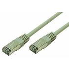 LogiLink U/UTP Cat5e RJ45 - RJ45 2m