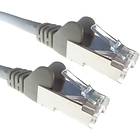 CONNEkT GEAR S/FTP Cat6a RJ45 - RJ45 LSZH 0.5m