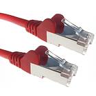 CONNEkT GEAR S/FTP Cat6a RJ45 - RJ45 LSZH 2m