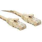 Lindy Premium UTP Cat6 RJ45 - RJ45 LSZH 2m