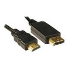 Cables Direct HDMI - DisplayPort 2m