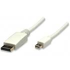 Manhattan ABS DisplayPort - DisplayPort Mini 2m