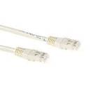 Intronics ACT! UTP Cat5e RJ45 - RJ45 15m