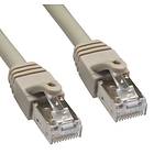 InLine S/FTP Cat6 RJ45 - RJ45 AWG26 PiMf 30m