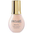 Declaré Pro Youthing Serum 50ml