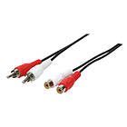 LogiLink 2RCA - 2RCA M-F 10m