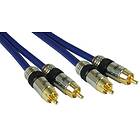 InLine Premium 2RCA - 2RCA 20m