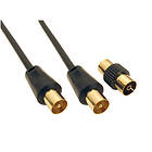 Cables Direct Antenna 9.5mm - 9.5mm 20m