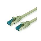 Roline Value S/FTP Cat6a RJ45 - RJ45 2m