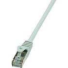 LogiLink SF/UTP Cat5e RJ45 - RJ45 AWG26 2m