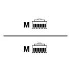 MicroConnect S/FTP Cat6 RJ45 - RJ45 LSZH 0,25m