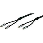Vivanco SoundImage 2RCA - 2RCA 1m