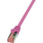 LogiLink PrimeLine S/FTP Cat6 RJ45 - RJ45 LSZH 2m