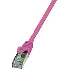 LogiLink EconLine F/UTP Cat6 RJ45 - RJ45 0,25m