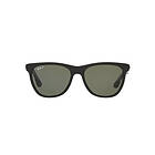 Ray-Ban RB4184 Polarized