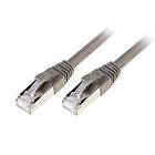 Lindy Cromo Premium S/FTP Cat6 RJ45 - RJ45 2m