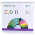 Memorex DVD+R 4.7GB 16x 5-pack Slim Case