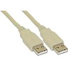 InLine USB A - USB A 2.0 5m