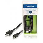 Valueline VLV HDMI - HDMI Mini Haute vitesse avec Ethernet 2m