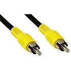 InLine Video 1RCA - 1RCA 2m