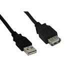 InLine USB A - USB A M-F 2.0 0.5m