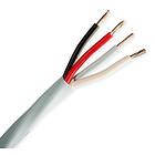 Supra Rondo 2.5 Bi-wire
