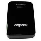 Approx APPPB7800