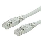 Roline UTP Cat6a RJ45 - RJ45 15m