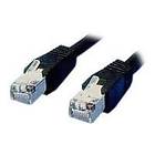 Roline S/FTP Cat6 RJ45 - RJ45 3m