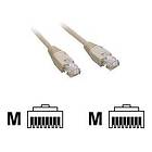 MCL Samar FTP Cat5e RJ45 - RJ45 5m