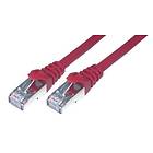 MCL Samar S/FTP Cat6 RJ45 - RJ45 2m